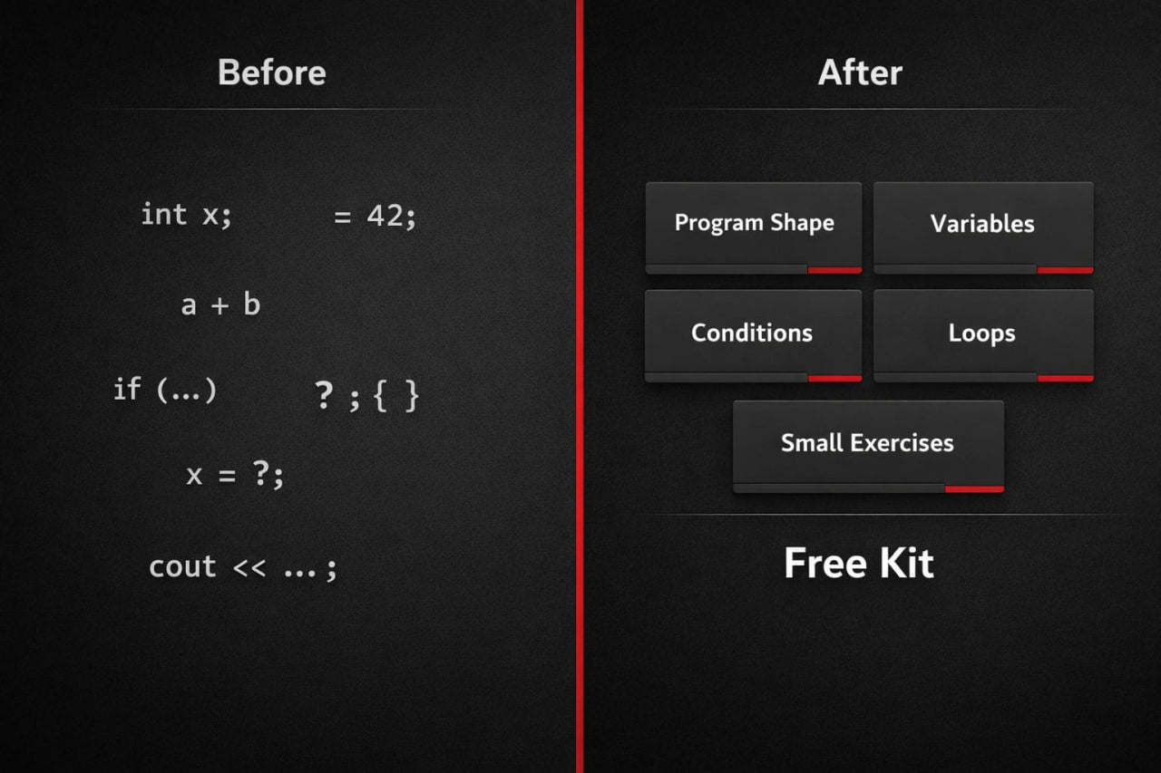Comparison of code on the left and a free kit offer on the right with text and buttons.