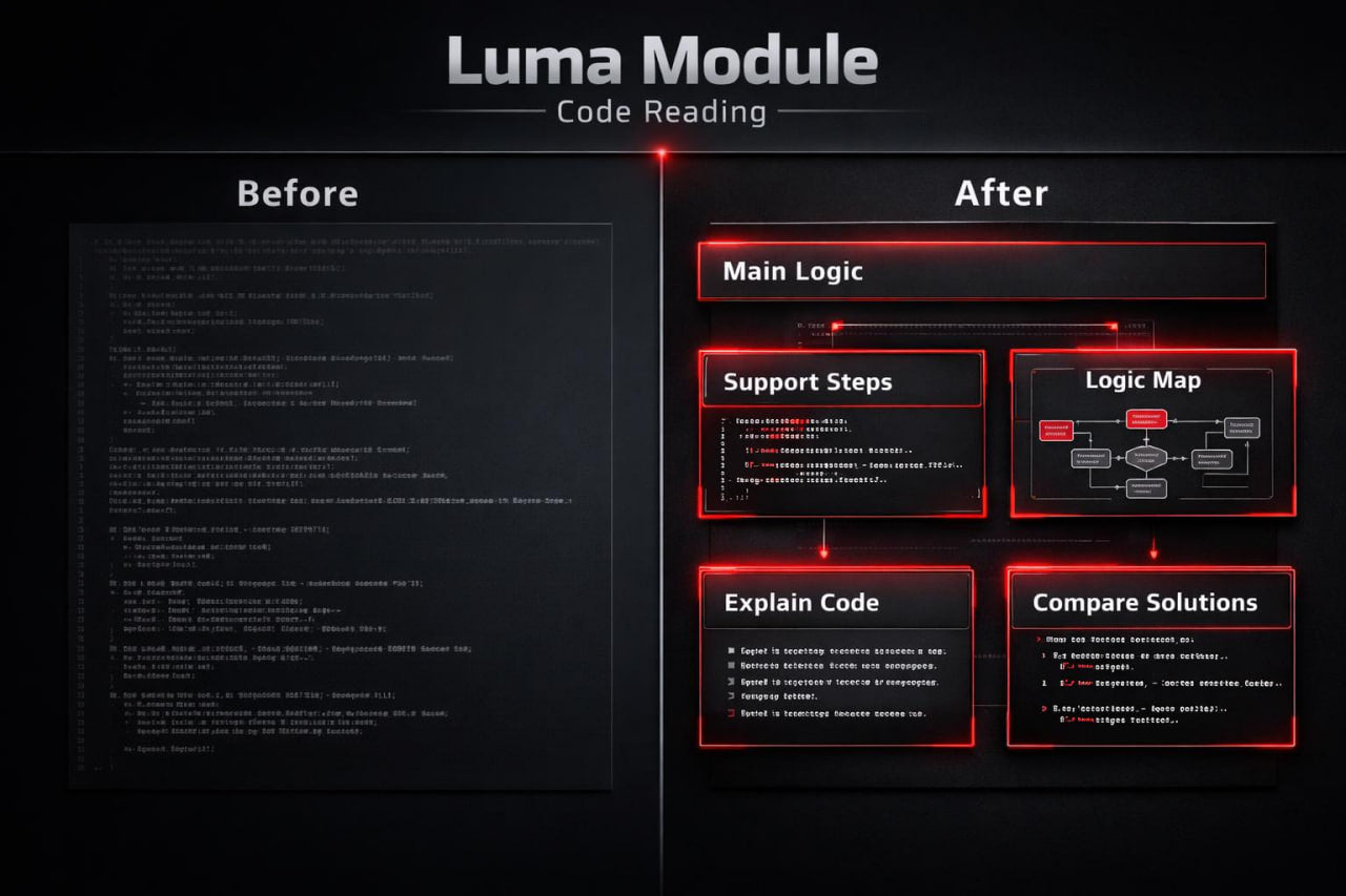 Comparison of code reading interface with 'Before' and 'After' sections on a dark background.