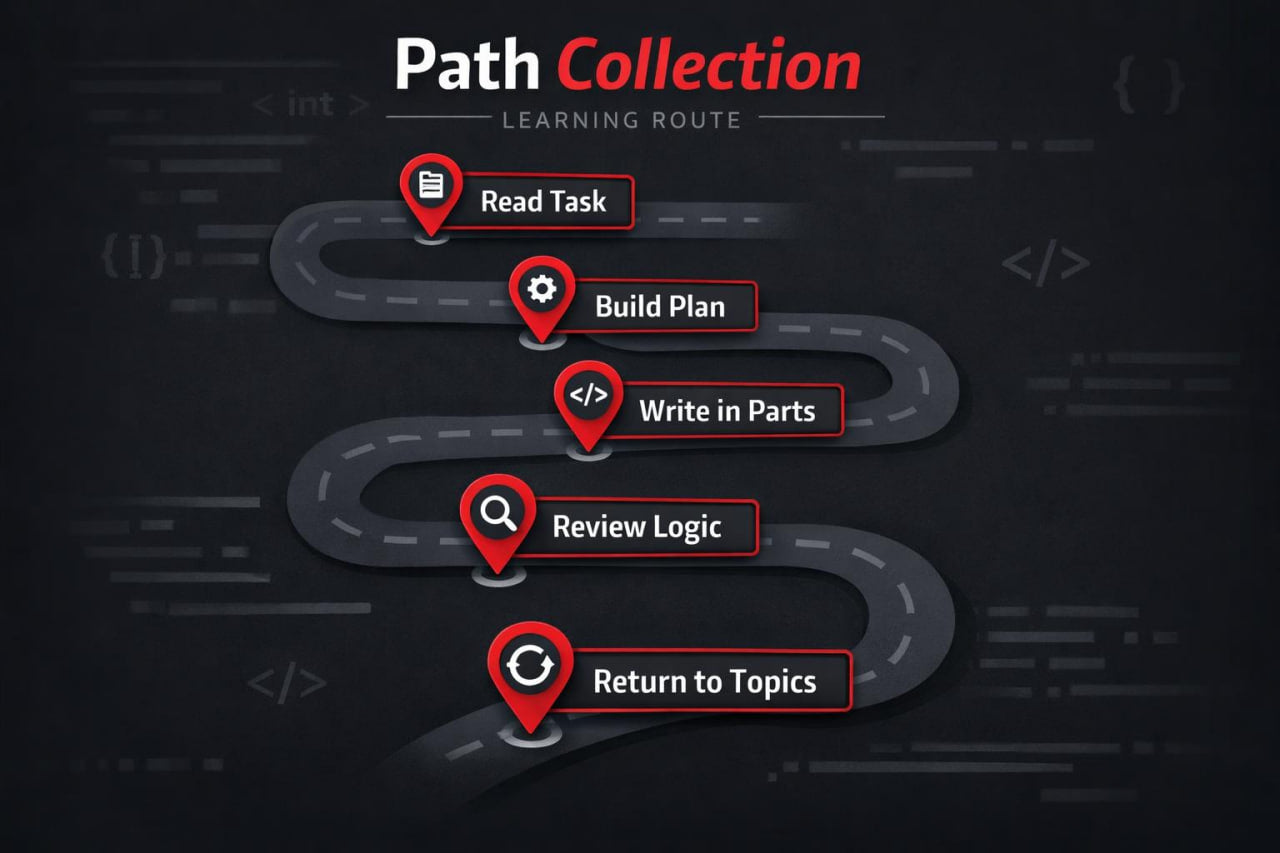 Learning route guide with steps on a dark background