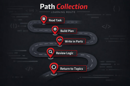 Learning route guide with steps on a dark background